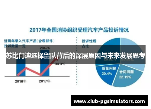 苏比门迪选择留队背后的深层原因与未来发展思考