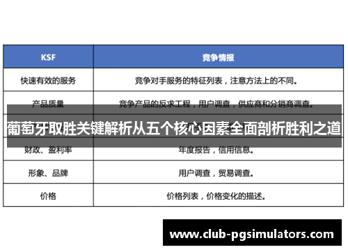 葡萄牙取胜关键解析从五个核心因素全面剖析胜利之道