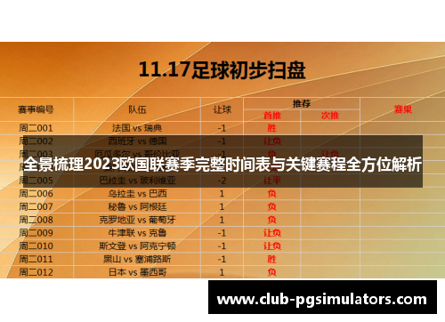全景梳理2023欧国联赛季完整时间表与关键赛程全方位解析