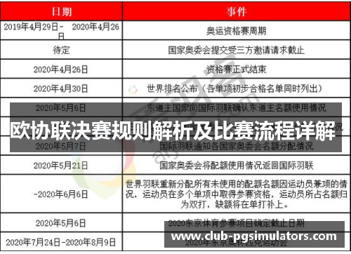 欧协联决赛规则解析及比赛流程详解 